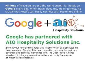 AIO Hospitality Partners With Google