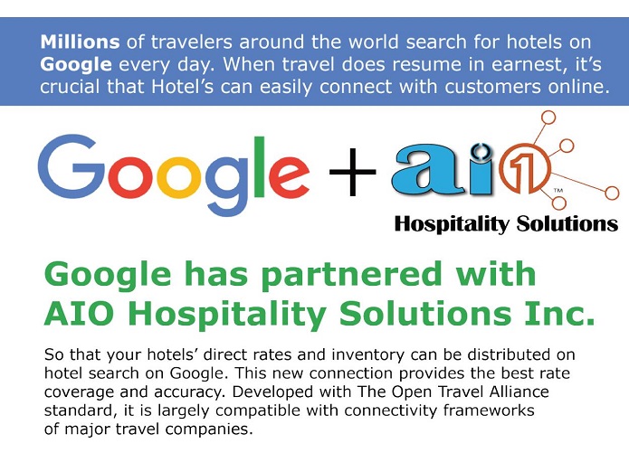 AIO Hospitality Partners With Google To Offer Direct Bookings for Hotels